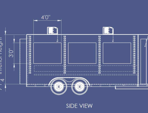 Cool-Down Trailers: What They Are, How They Work, and Why You Need One